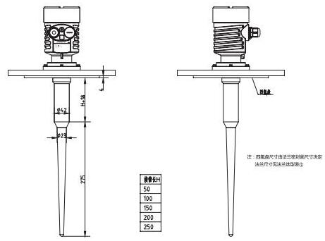 防腐棒式雷達物位計外型尺寸圖